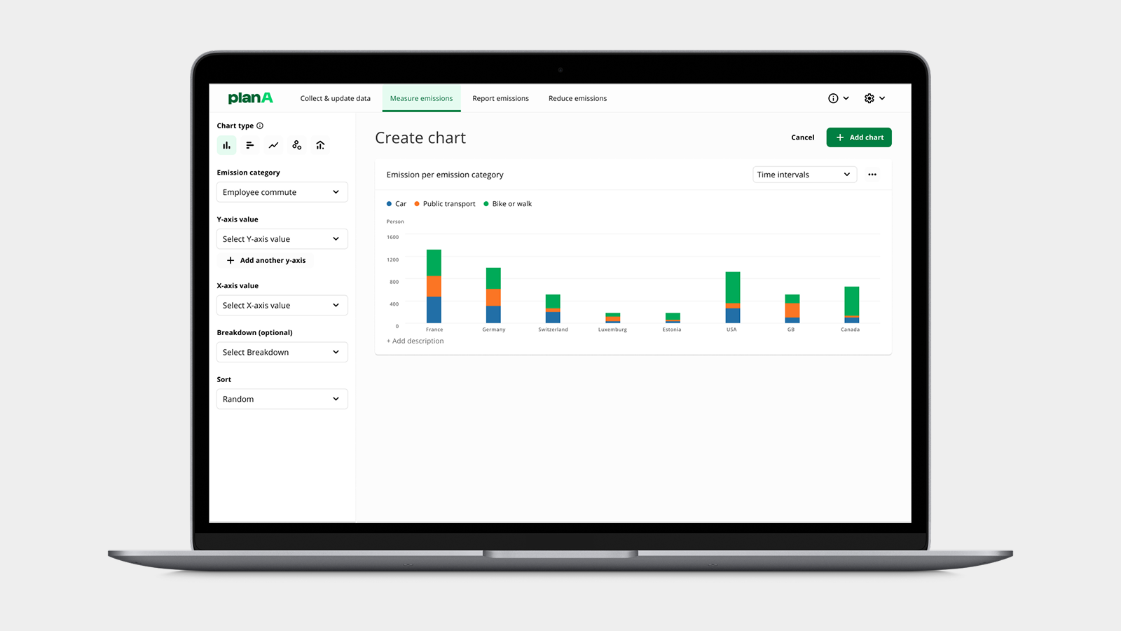 Create chart – configure and preview stacked bar chart by emission category and geography